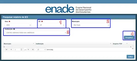 tutor-4-Faculdade.BLOG